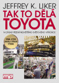 Tak to dl Toyota